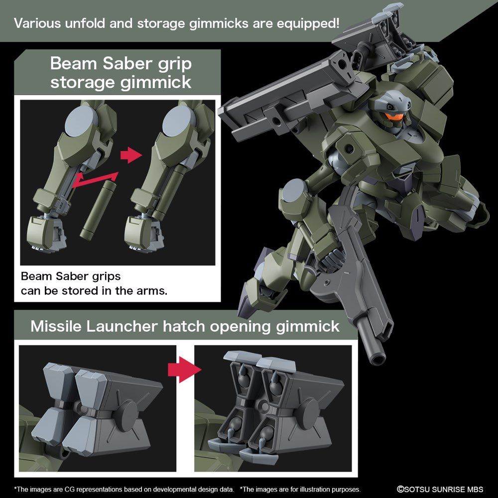 Gundam 1/144 HG WFM #20 F/D-20 Zowort Heavy Model Kit