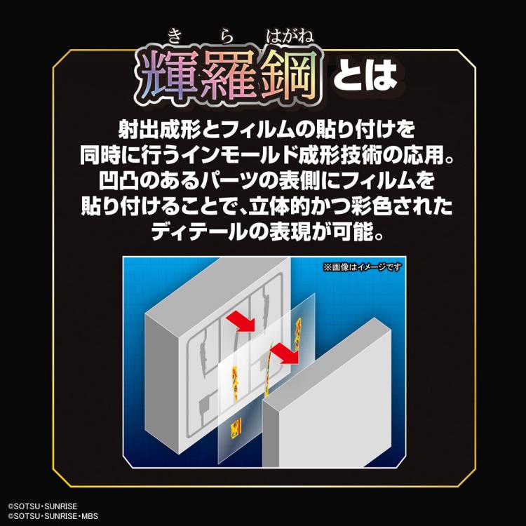 Gundam SDW #35 SD Gundam World Heroes Onmitsu Gundam Aerial Model Kit